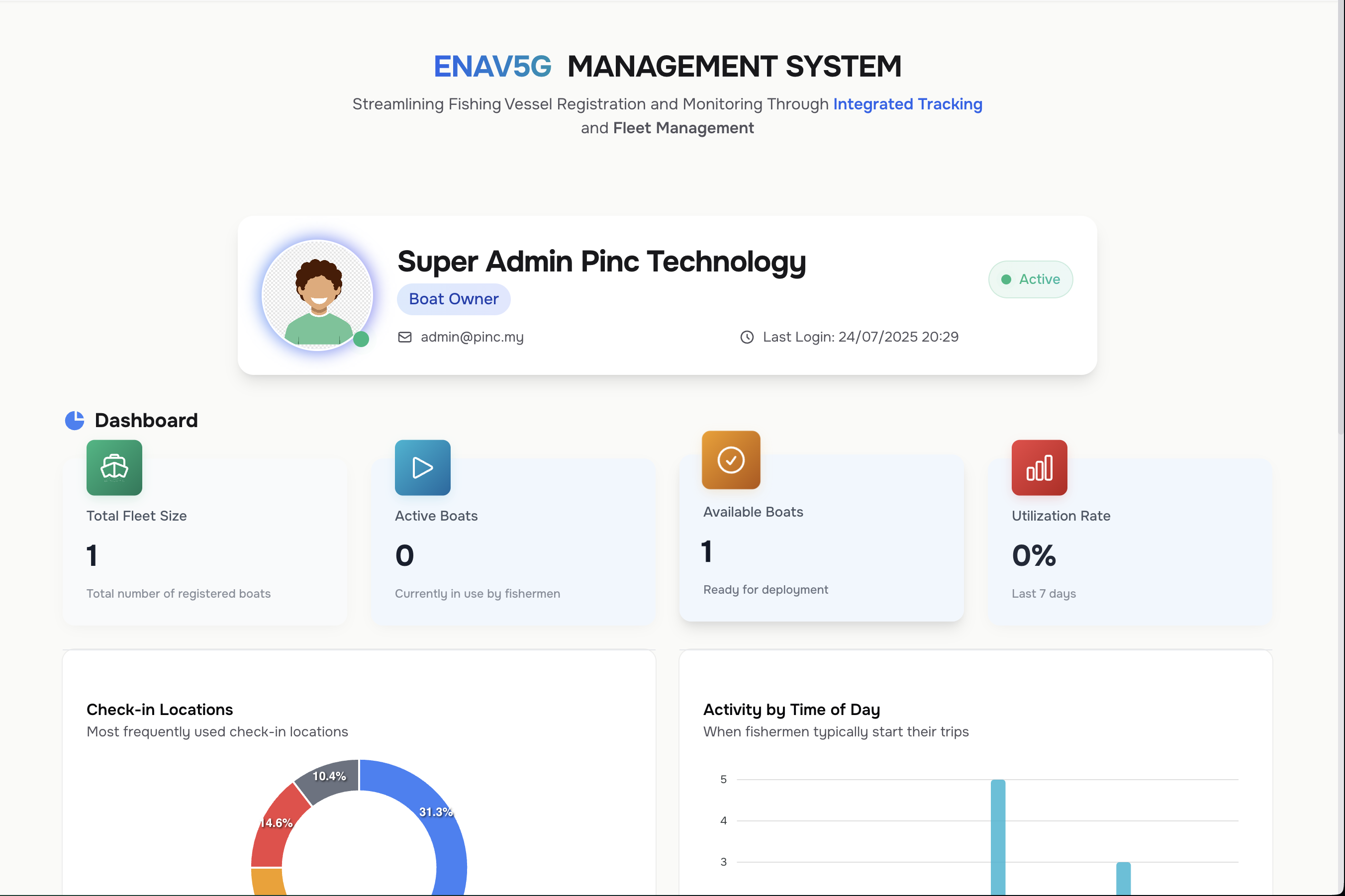 ENAV5G Platform Dashboard